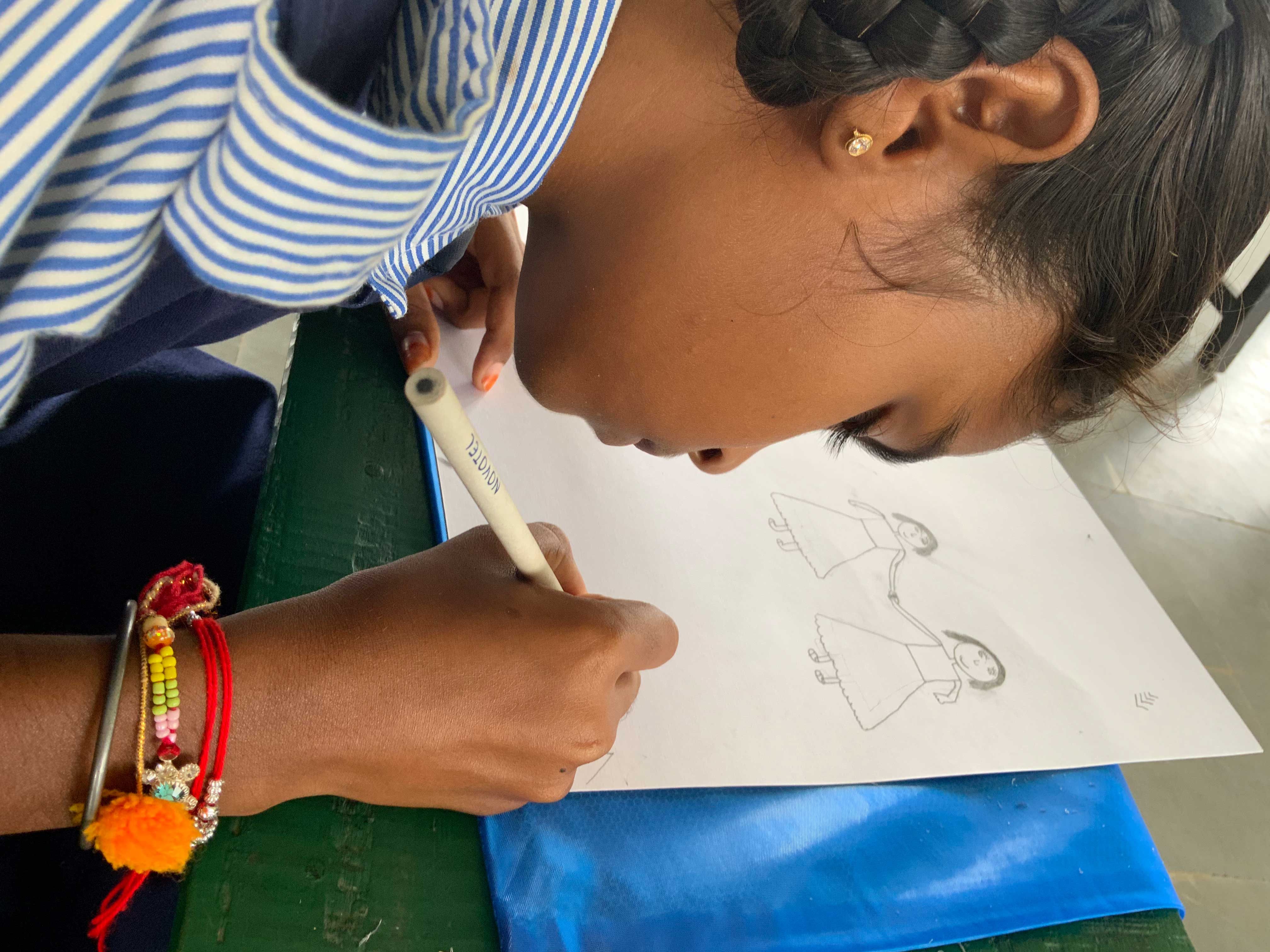 The creative process